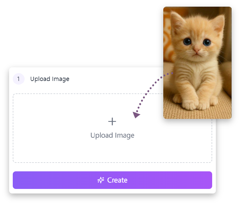 Upload Your Photo