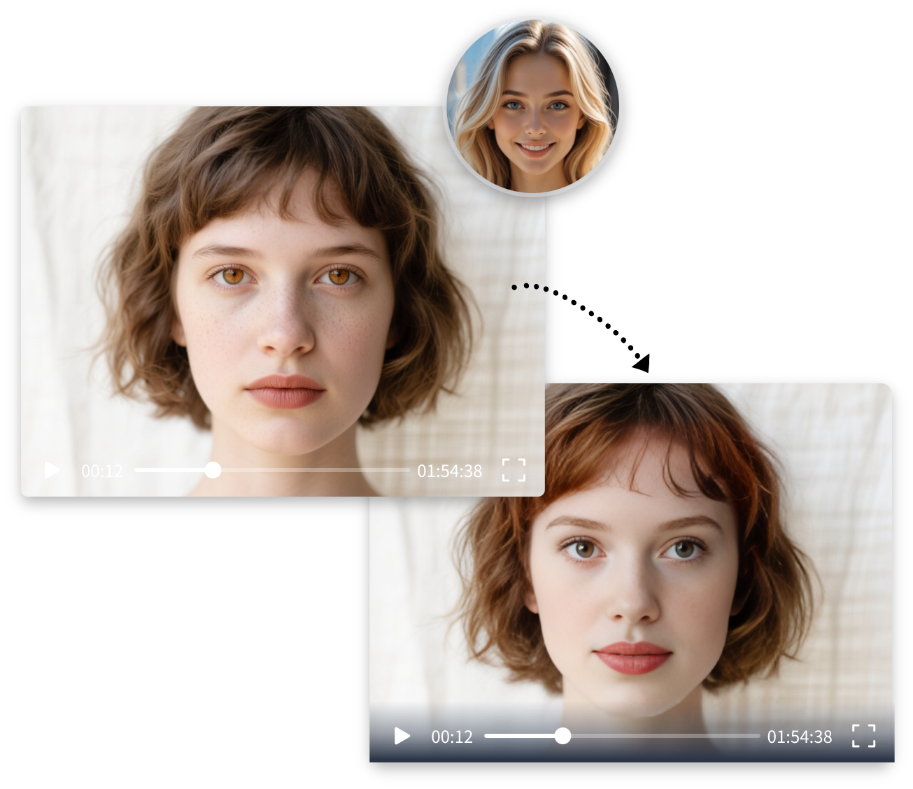 For-Fun-Personal-Use-Without-Editing-Skills
