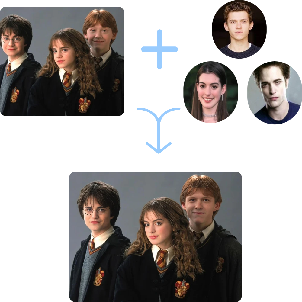 Multiple Face Swap