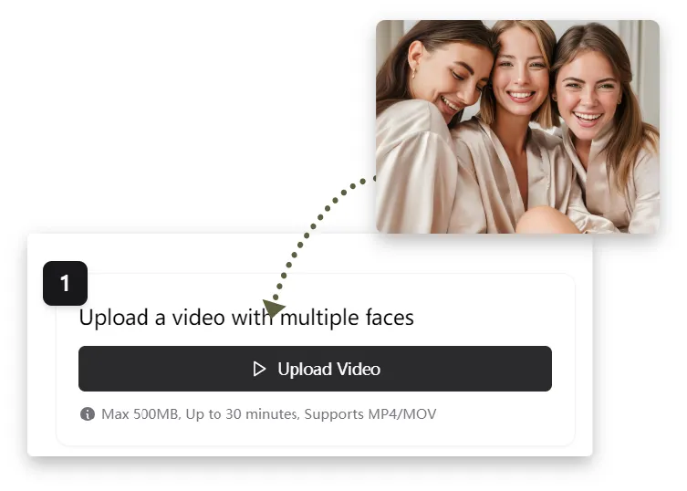 Upload Your Video
